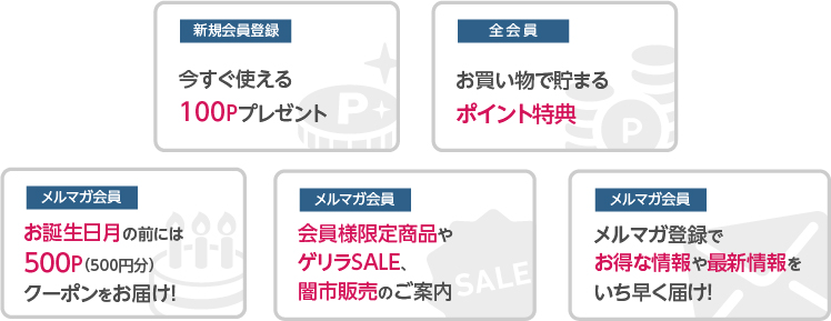 会員登録のメリット