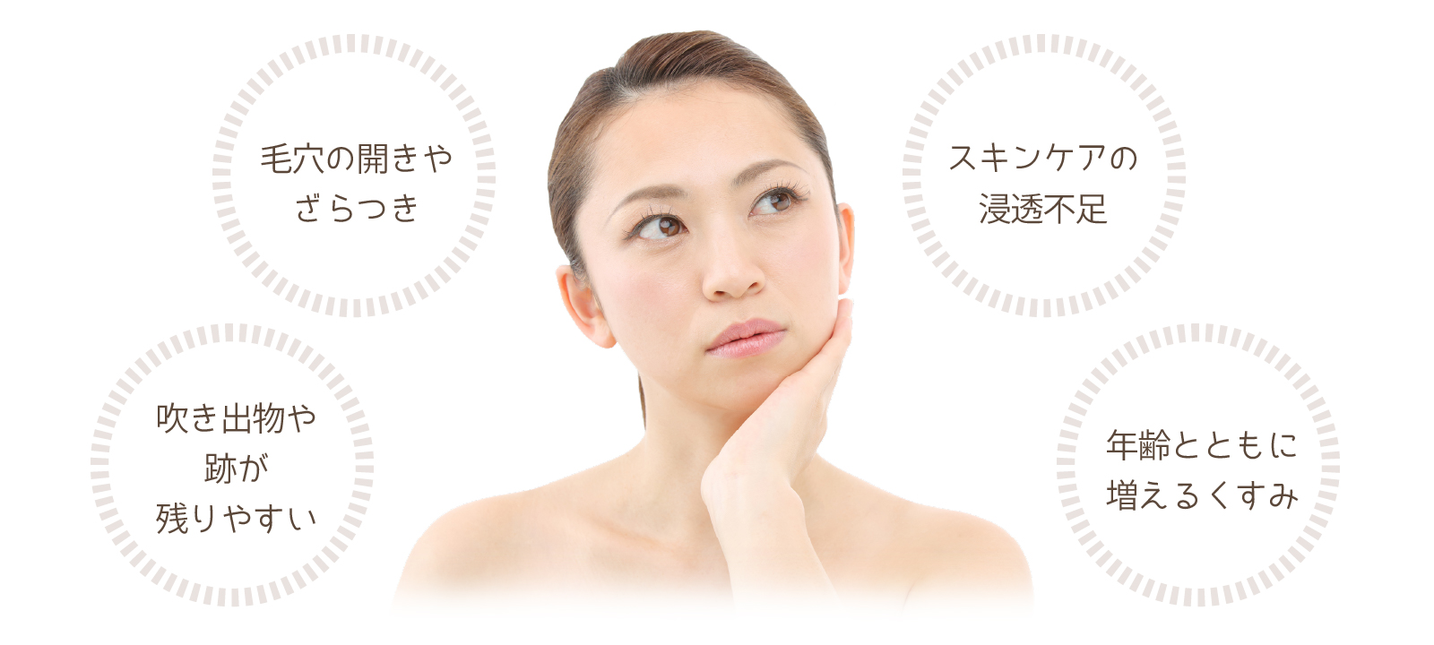 年齢と共に変わるお肌のお悩みはありませんか？